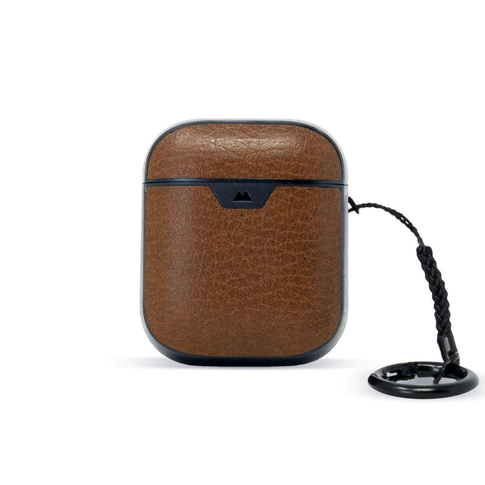 Lv Case For Airpods Pro United Kingdom, SAVE 42